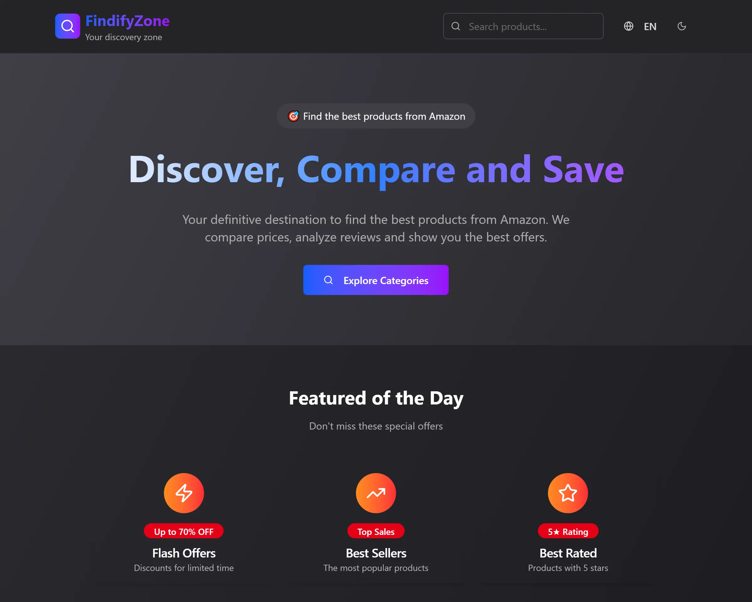 FindifyZone